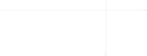 section shape